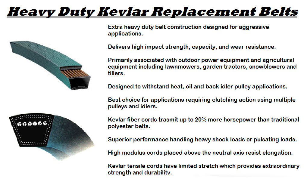 CKB112 V-Belt
