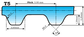 t5_1000_25_timing_belt